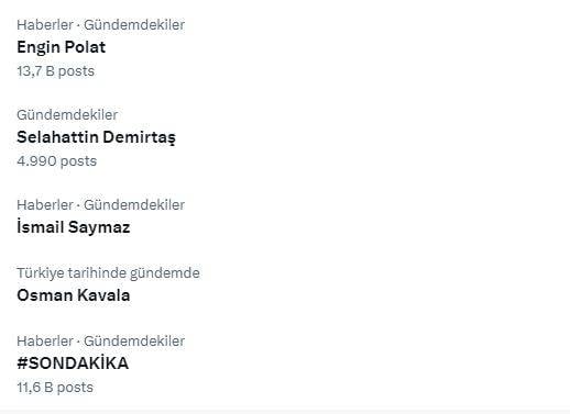 Engin Polat tahliye oldu, sosyal medya inledi! Selahattin Demirtaş ve Osman Kavala trend oldu 1